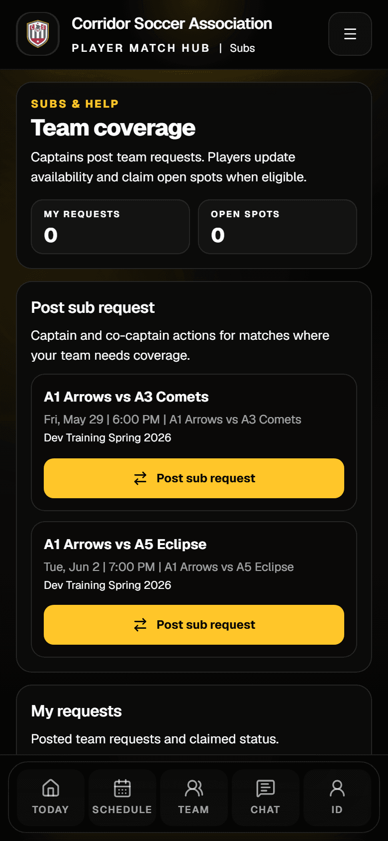 Mobile Subs screen showing the Post sub request button